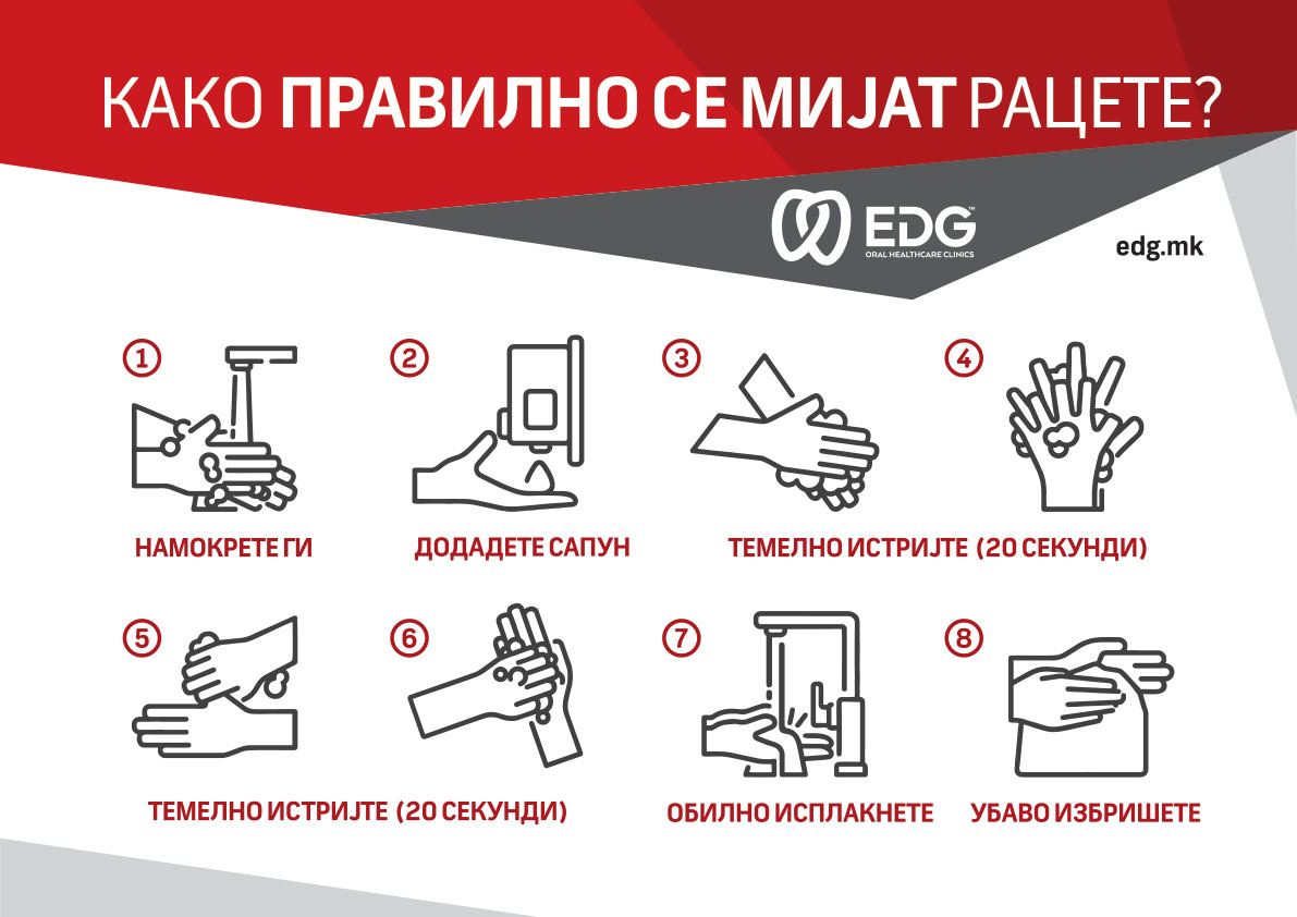 EDG_WASHING-HANDS_PRINT_MKD
